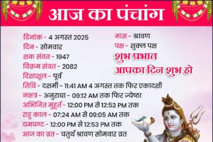 Shravan Monday