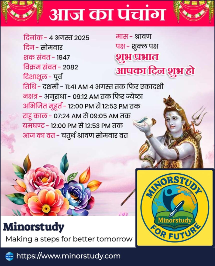 Shravan Monday