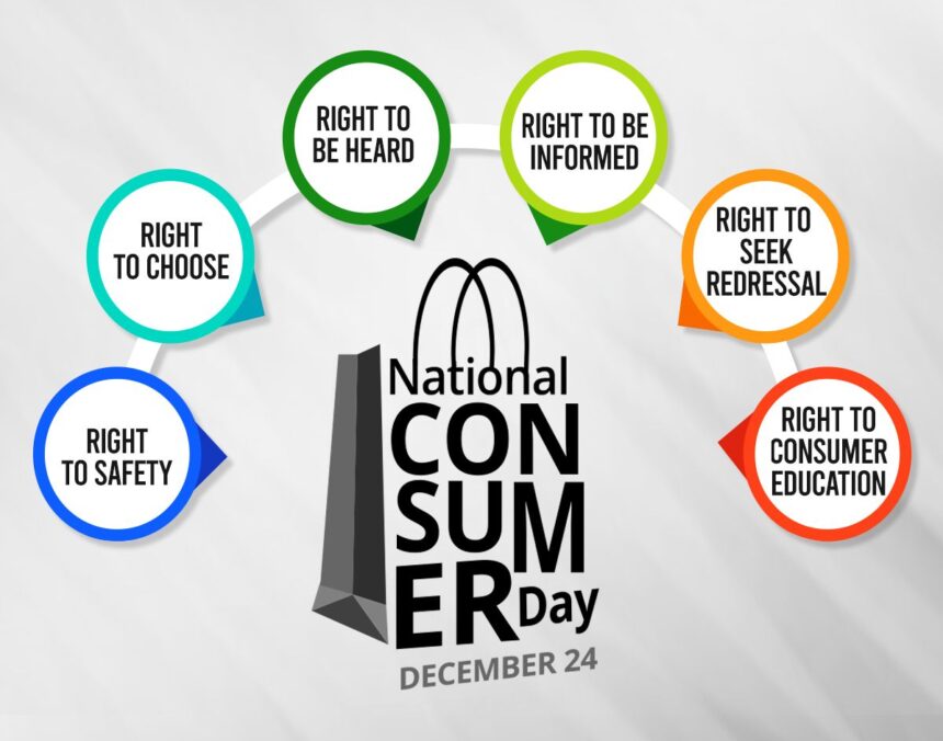 National Consumer Day