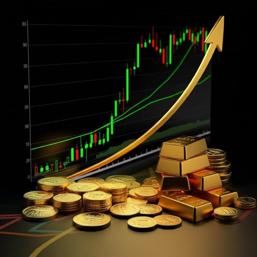Today Gold Price