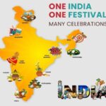 Festivals of India