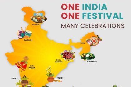 Festivals of India