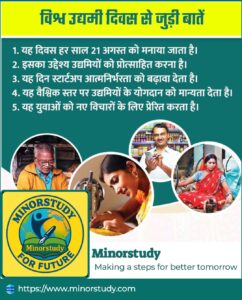 World Entrepreneurs Day