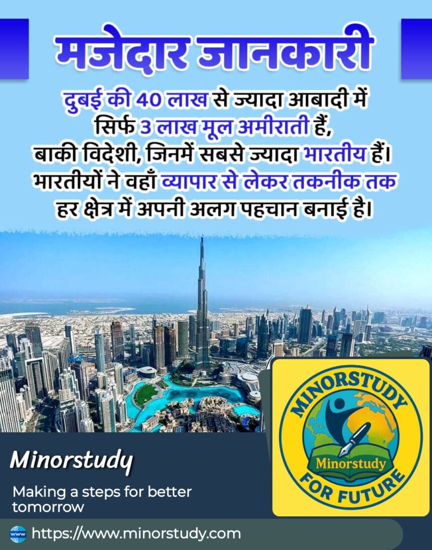 Indians in Dubai