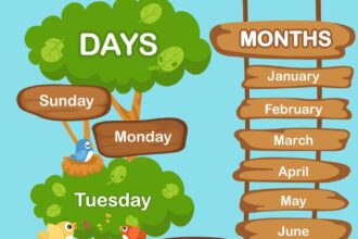 Important Days in June 2025