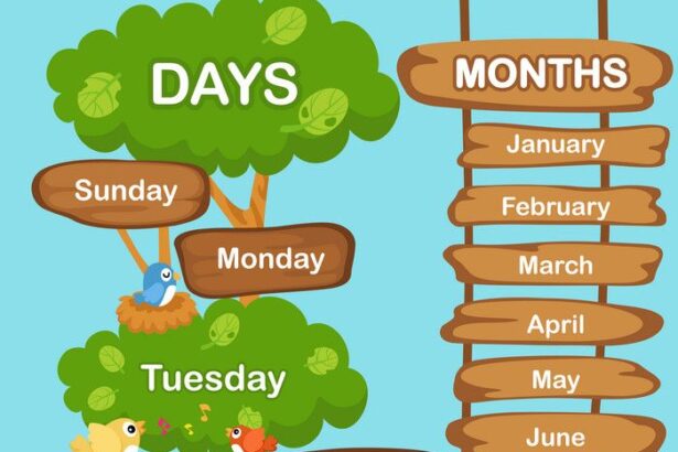 Important Days in June 2025