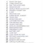 Important Days in February 2025