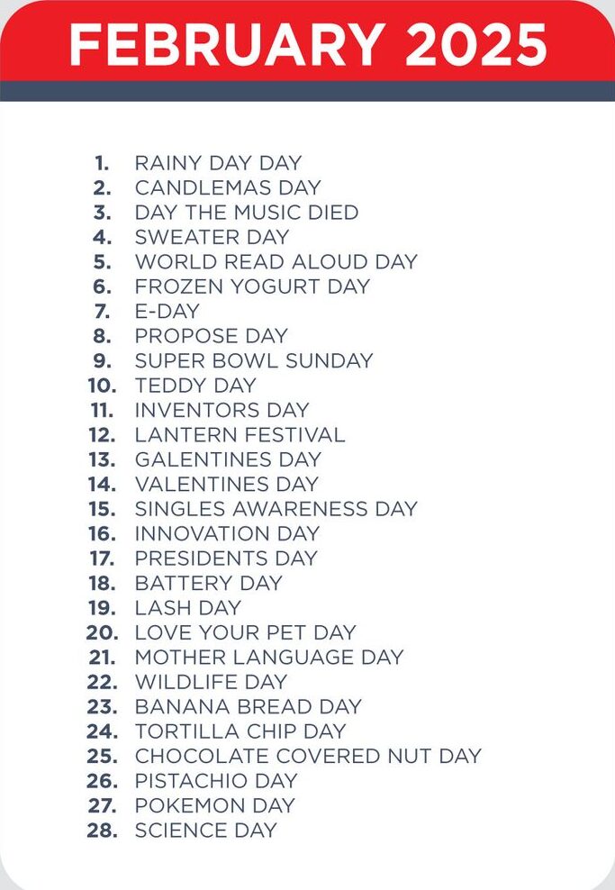 Important Days in February 2025