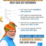 GST Reforms