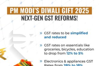 GST Reforms