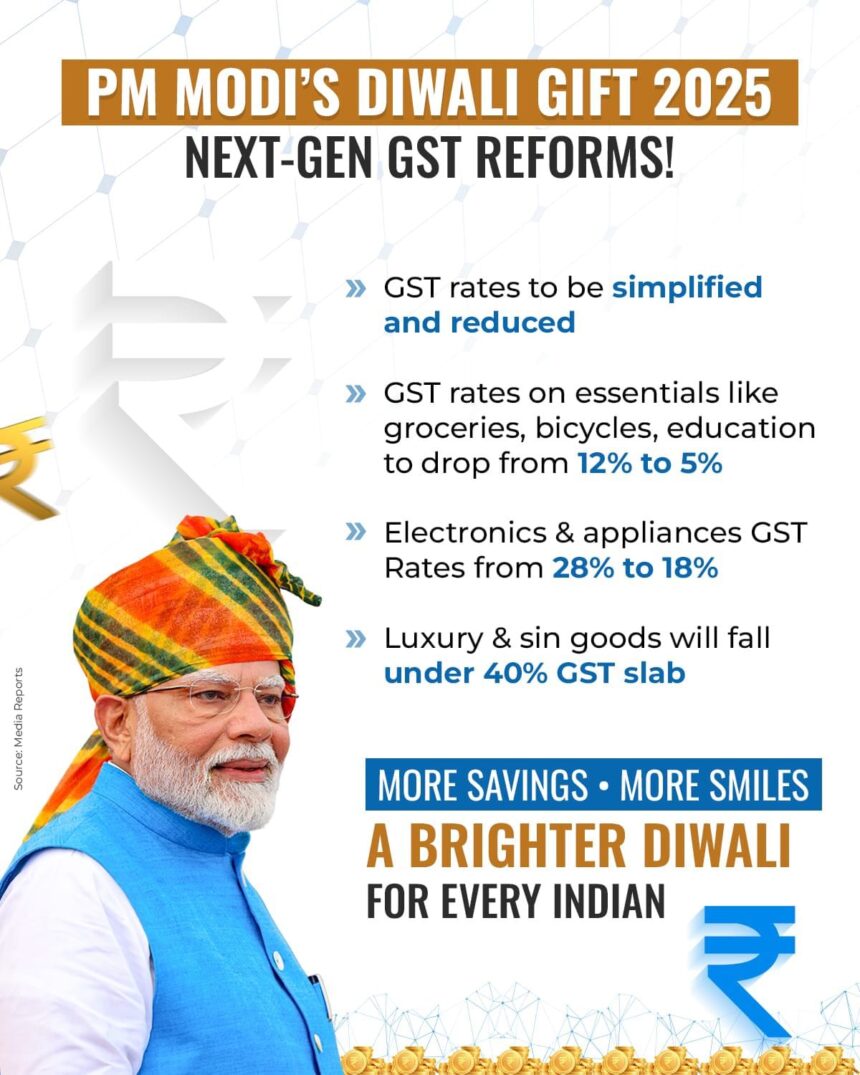 GST Reforms