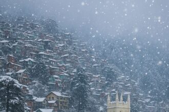Shimla's