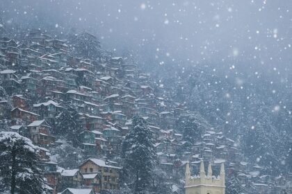 Shimla's