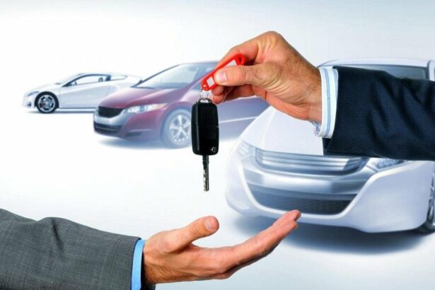 Automobile Loans