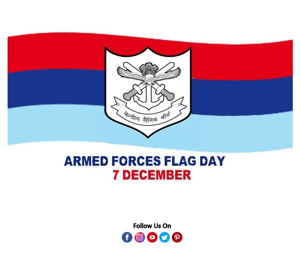 Armed Forces Flag Day