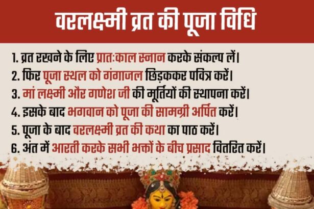 वरलक्ष्मी व्रत