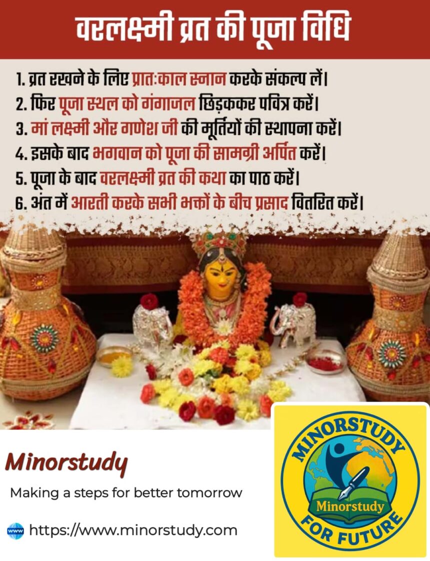 वरलक्ष्मी व्रत
