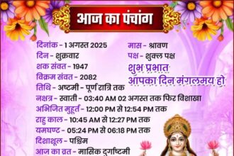 मासिक दुर्गाष्टमी