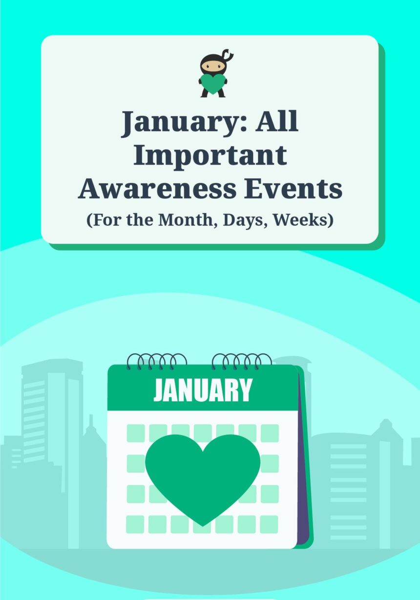 Important Days in January 2025
