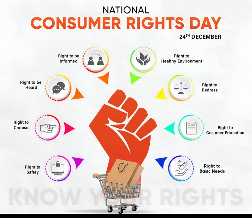 National Consumer Rights Day
