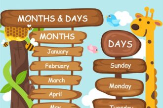 Important Days in May 2025