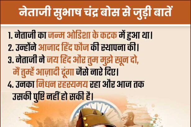 नेताजी सुभाष चंद्र बोस