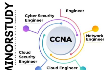 CCNA