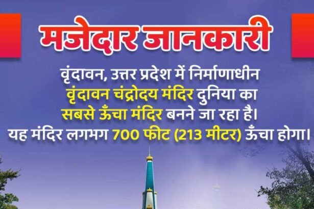 Vrindavan Chandrodaya Mandir