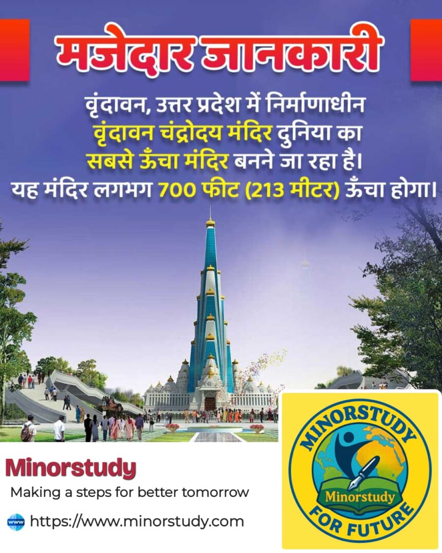 Vrindavan Chandrodaya Mandir