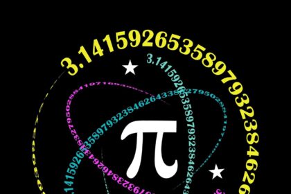 Pi Day