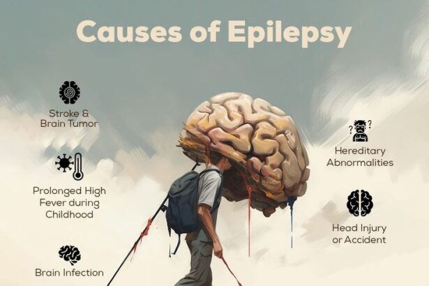 International Epilepsy Day
