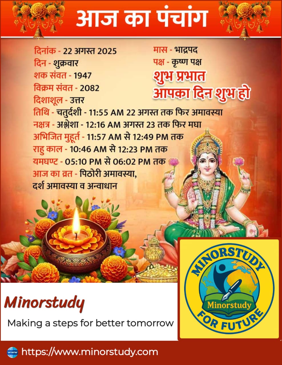 Pithori Amavasya & Today’s Panchang