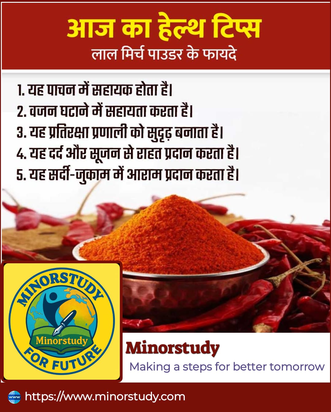 Red Chilli Powder