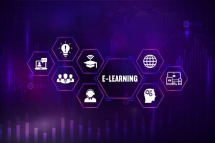 EdTech Revolution