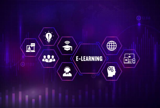 EdTech Revolution