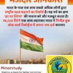 India Guinness World Record