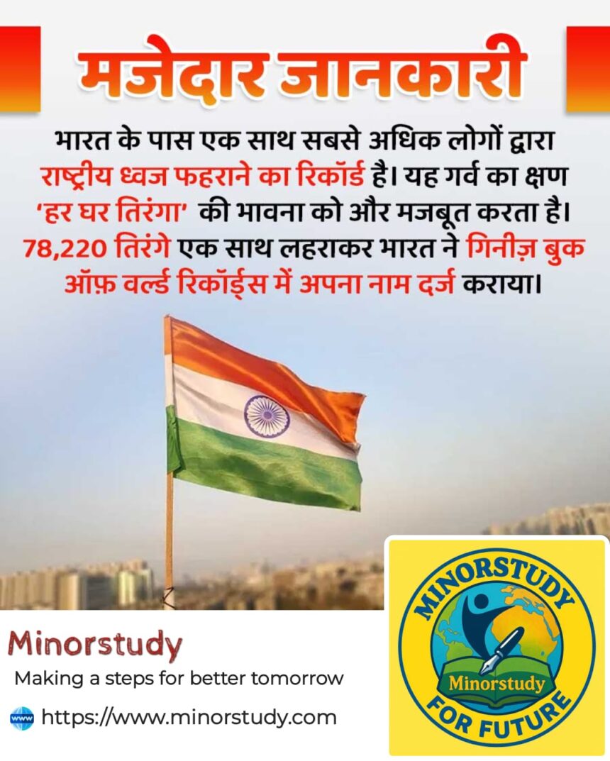 India Guinness World Record