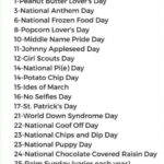 Important Days in March 2025