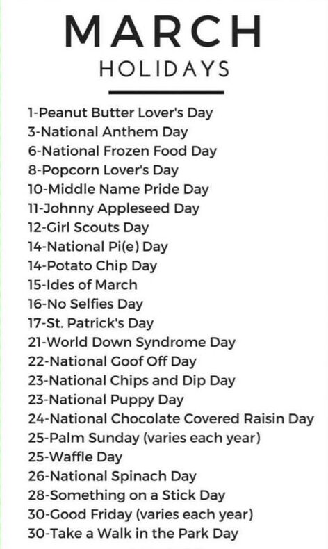 Important Days in March 2025