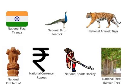national Holidays