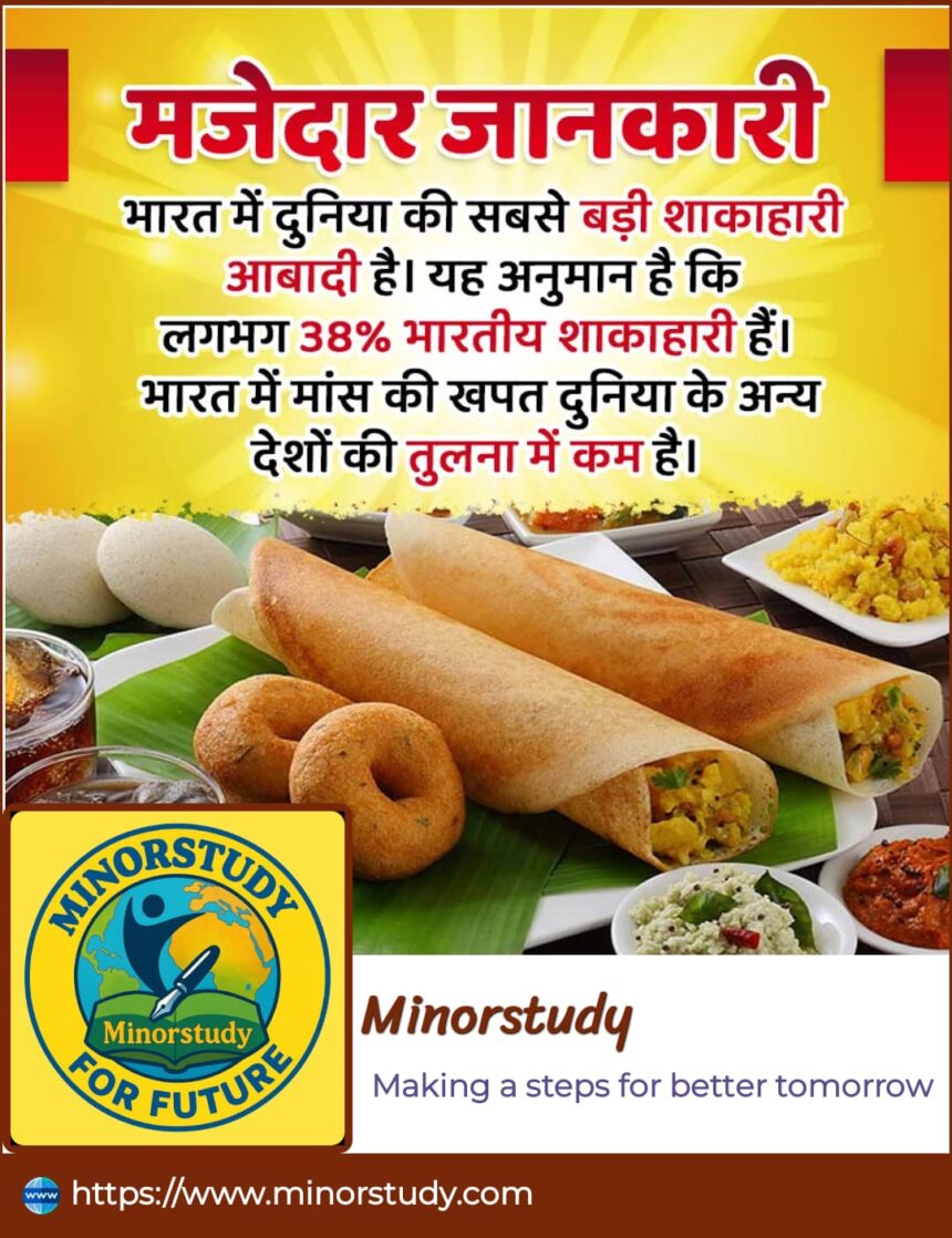 Vegetarian Culture