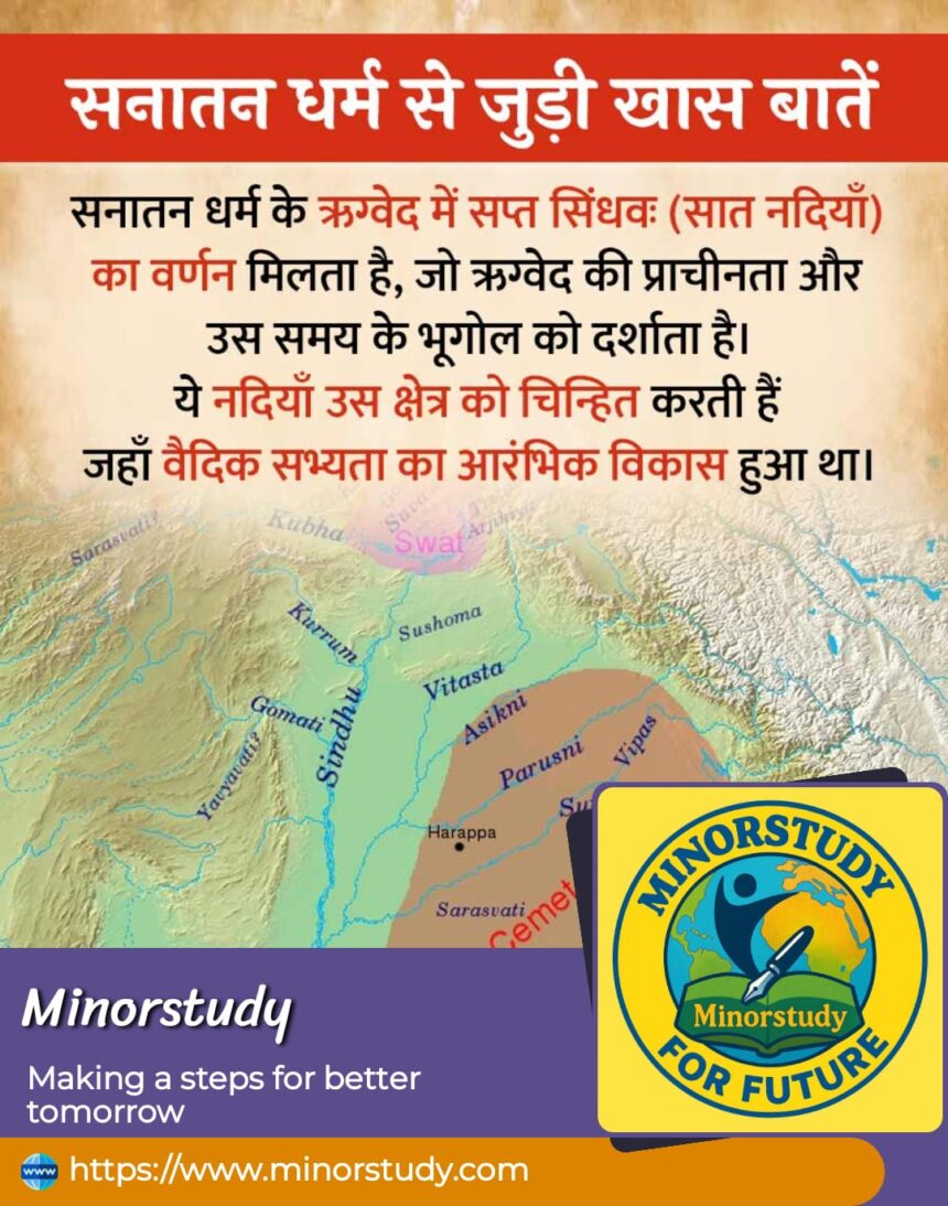 Sapta Sindhu