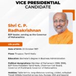 Shri C. P. Radhakrishnan