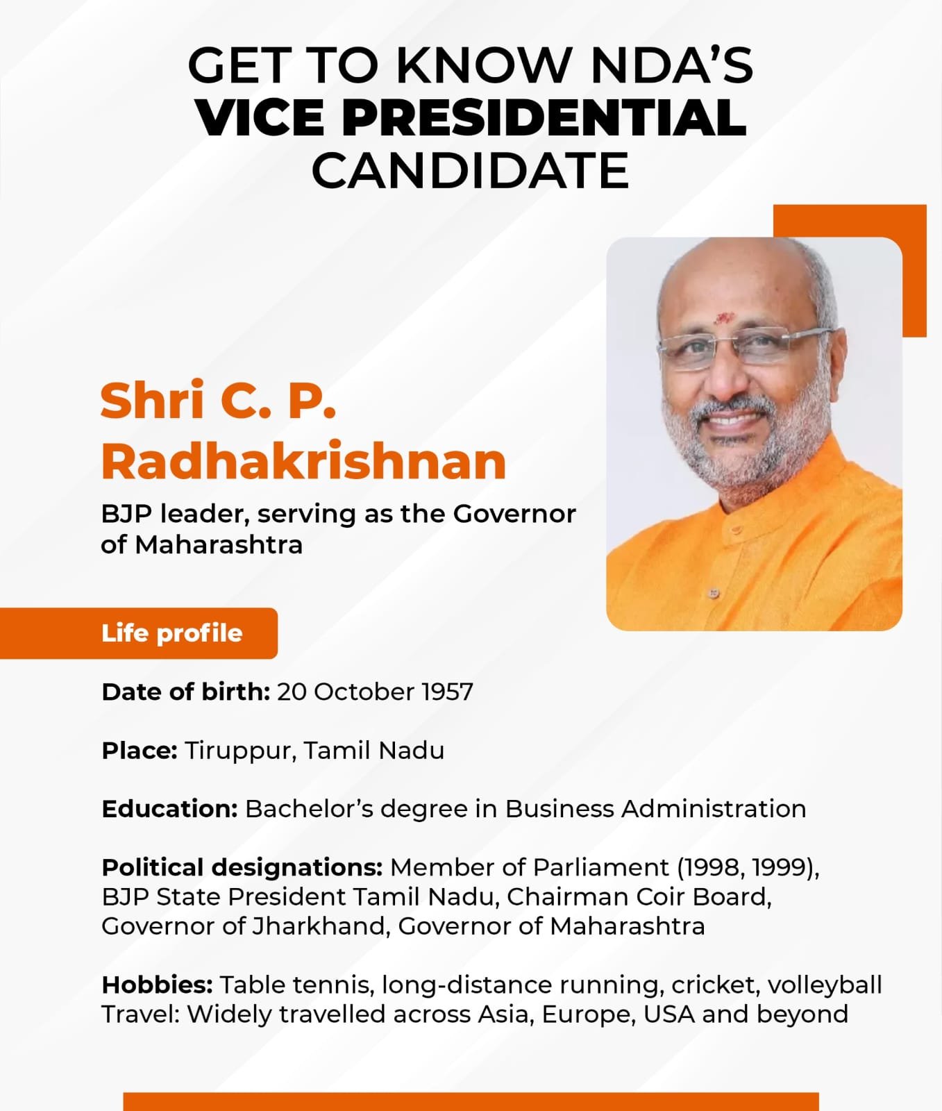 Shri C. P. Radhakrishnan