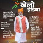 Khelo India