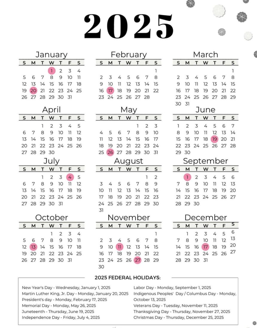 Important Days and Dates 2025