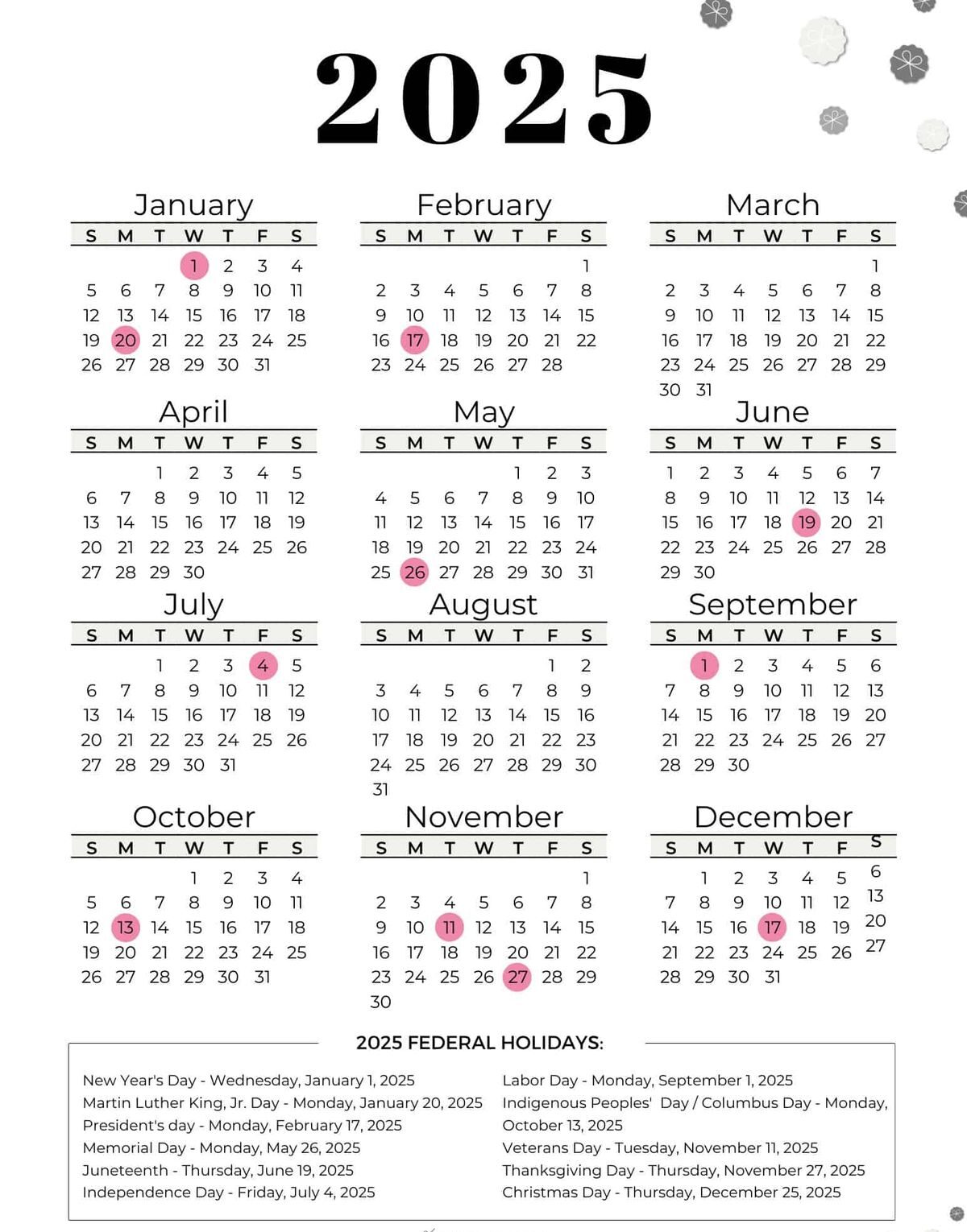 Important Days and Dates 2025