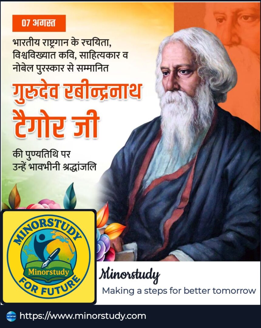 Gurudev Rabindranath Tagore
