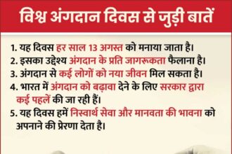 World Organ Donation Day