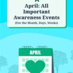 Important Days in April 2025